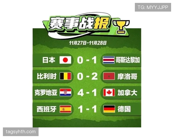 世界杯小组赛焦点战比赛结果影响晋级吗